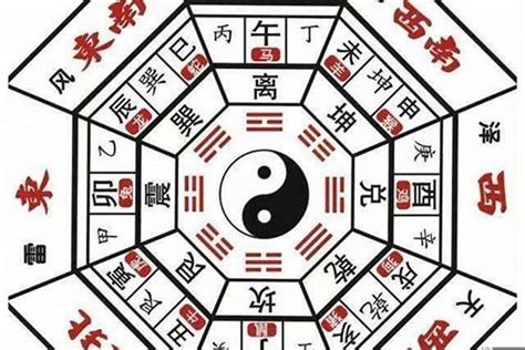 零售業五行|命理五行对应的行业类别大全（必须收藏）